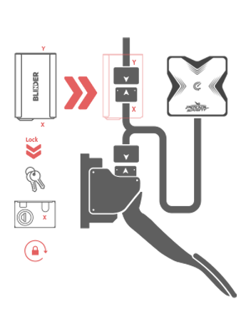 Schema di montaggio Box Blinder per PedalSprint antifurto per auto